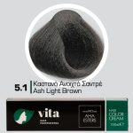 5.1 Καστανό Ανοιχτό Σαντρέ 100ml - Αναλογία Ανάμιξης 1:1