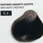 Νο 5.1 ΚΑΣΤΑΝΟ